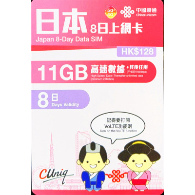 中國聯通 - 5G日本8日11GB+其後任用數據上網卡
