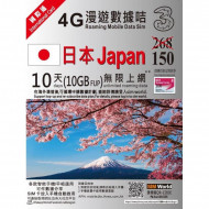 3HK Japan 10 Days (10GBFUP) 4G LTE Internet Card - Activate Before: 30/06/2024