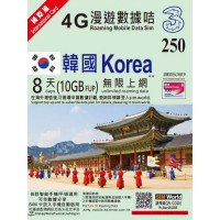 3HK Korea 8 Days (10GBFUP) 4G LTE Internet Card Data Sim- Activate Before: 30/06/2024