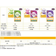 CSL 365天 (14GB+14GB) 本地數據卡 $180|EXP: 31/01/2026