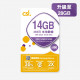 CSL 365-Days (14GB+14GB) Local Data Sim $180