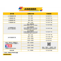 csl. Gamer 4G Prepaid SIM $298|Activate Before: 30/4/2024