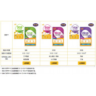 CSL 30Days Local Data Sim $48 | EXP: 30/11/2026