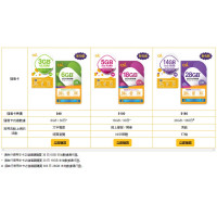 CSL 30Days Local Data Sim $48 | EXP: 30/11/2026
