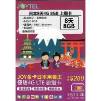 Docomo - JOYTEL Japan 8Day 8GB Data Sim - Activate Before: 28/02/2023