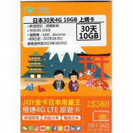 Docomo - JOYTEL Japan 30-Day 10GB Data Sim - Last used date: 28/02/2023