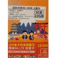 Docomo - JOYTEL Japan 30-Day 10GB Data Sim