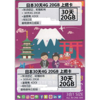 Docomo - JOYTEL Japan 30-Day 20GB Data Sim - Activate Before: 28/02/2023
