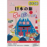 SoftBank日本 5天 4G上網卡 $138|DATA SIM | 即插即用|無須登記 - 最後啟用日期 30/12/2024