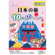 SoftBank Japan 10Day 4G Internet Card $238 - Activate Before: 31/12/2023
