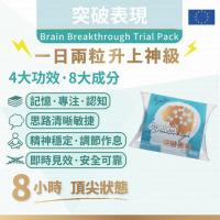 INJOY Health - Brain breakthrough trial pack - 2 capsules