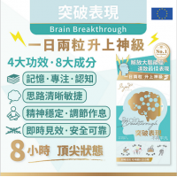 INJOY Health - Brain Breakthrough - 10 capsules
