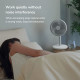 JISULIFE FA13P Extendable Rotating Desktop Fan (Upgraded Ver.+Timing)-White