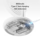 JISULIFE FA13P Extendable Rotating Desktop Fan (Upgraded Ver.+Timing)-White