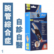 Medex W02b - 工效手腕护托(附微调拉紧器) |FDA SGS UKAS CE 认证 |骨科医生专业设计