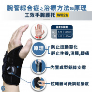 Medex W02b - Ergonomic Wrist Brace (with cinch device) | FDA SGS UKAS CE Certified | Orthopedic Surgeon Professional Design