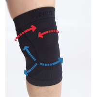 NEO-SUPPORT PLUS Knee 