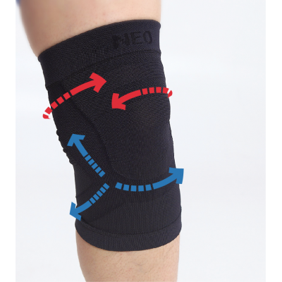 (DONT USE)NEO-SUPPORT PLUS Knee - Medium