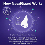 NasalGuard 懸浮微粒阻擋凝膠（無香味，3克裝）