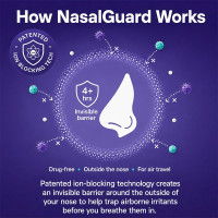 NasalGuard 懸浮微粒阻擋凝膠（無香味，3克裝）