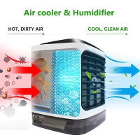 Mobin Portable UV Light Sterilization Mini Air Cooler and Humidifier I Humidifying Spray Cooling Fan I 3-speed Adjustable Air Volume I USB Charging
