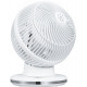 Yohome 4D Oscillating Air Circulating Fan