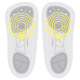 iMOOV 4D Vibrating Insoles