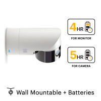 KODAK CHERISH C225 Smart Video Baby Monitor