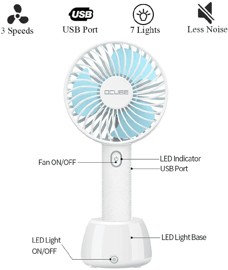 OCUBE D401 Fan-Blue