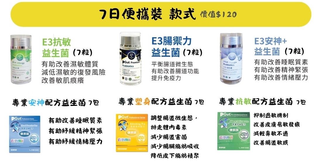 獨家贈品包括PSKin EC Cream  微生態配方修護霜