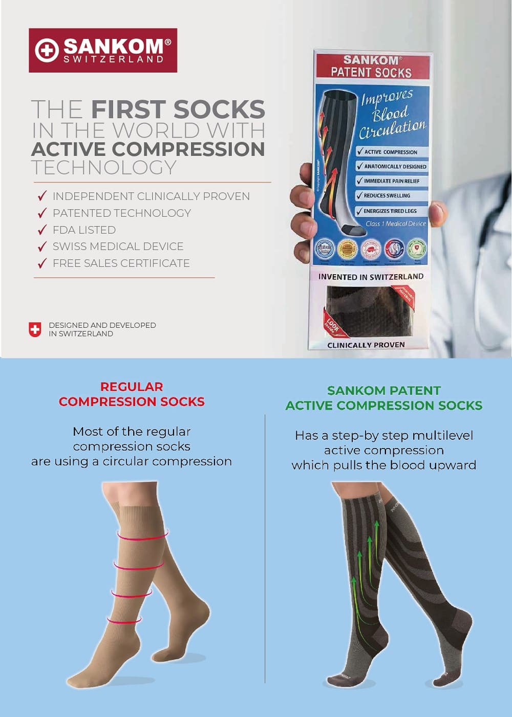 Sankom Patent Active Compression Socks - Grey| Helps Prevent Varicose ...