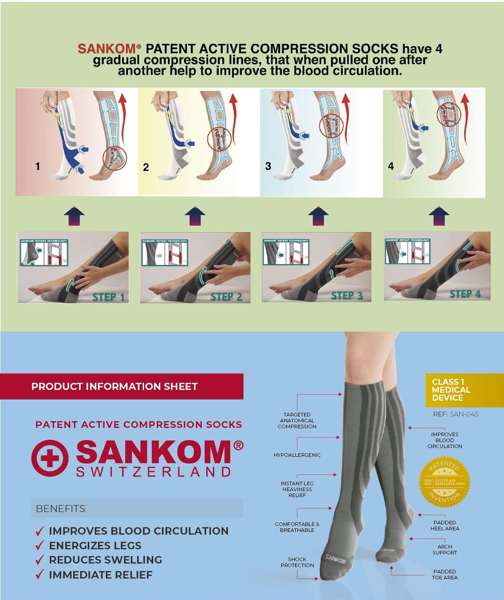 Sankom Patent Active Compression Socks - Black, Helps Prevent Varicose  Veins, Helps Improve Blood Circulation in Legs - SANKOM-SOCKS-BK