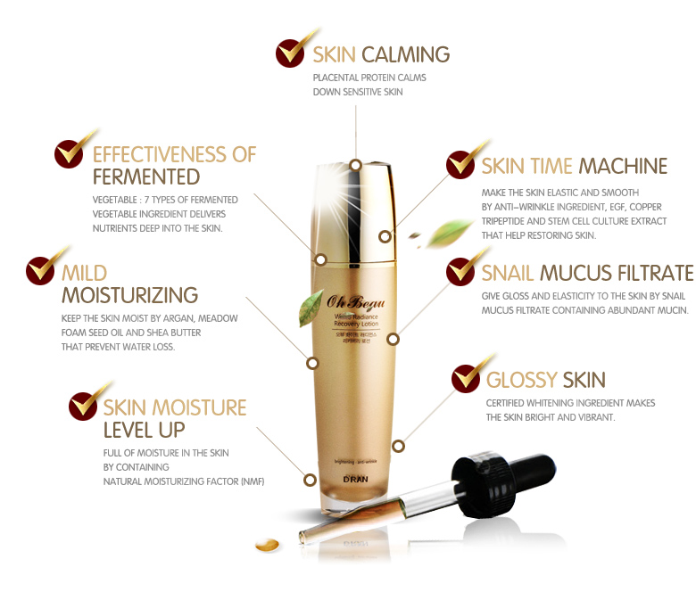 D'RAN Ohbeau White Radiance Recovery Lotion - 130ml