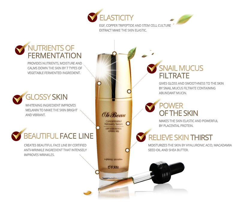 D'RAN Ohbeau Concentrated Recovery Serum - 50ml