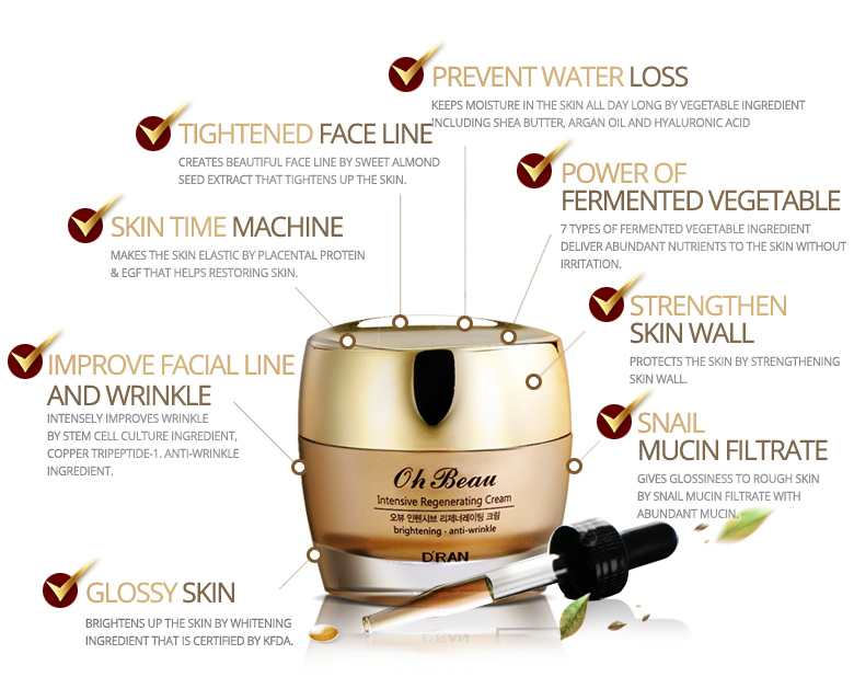 D'RAN Ohbeau Intensive Regenerating Cream