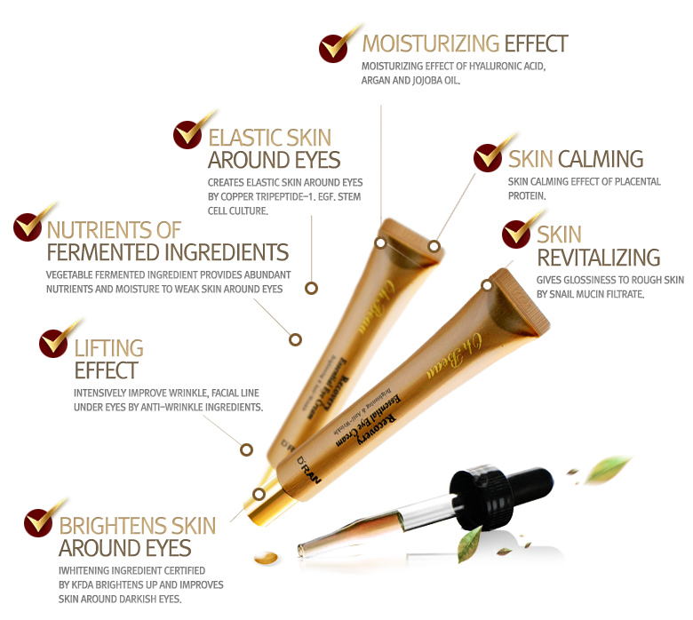 D'RAN Ohbeau Recovery Essential Eye Cream - 25g