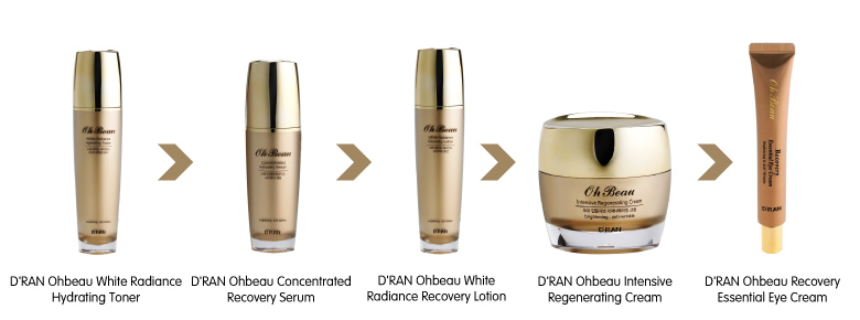 D'RAN Ohbeau Series (5 Full Set)
