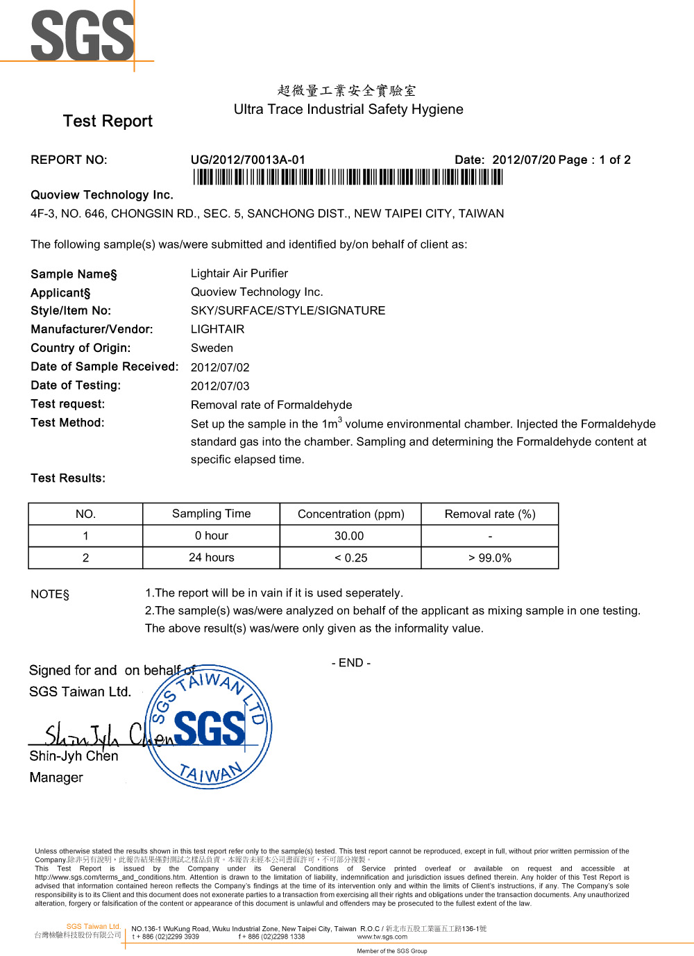 Lightair Cert