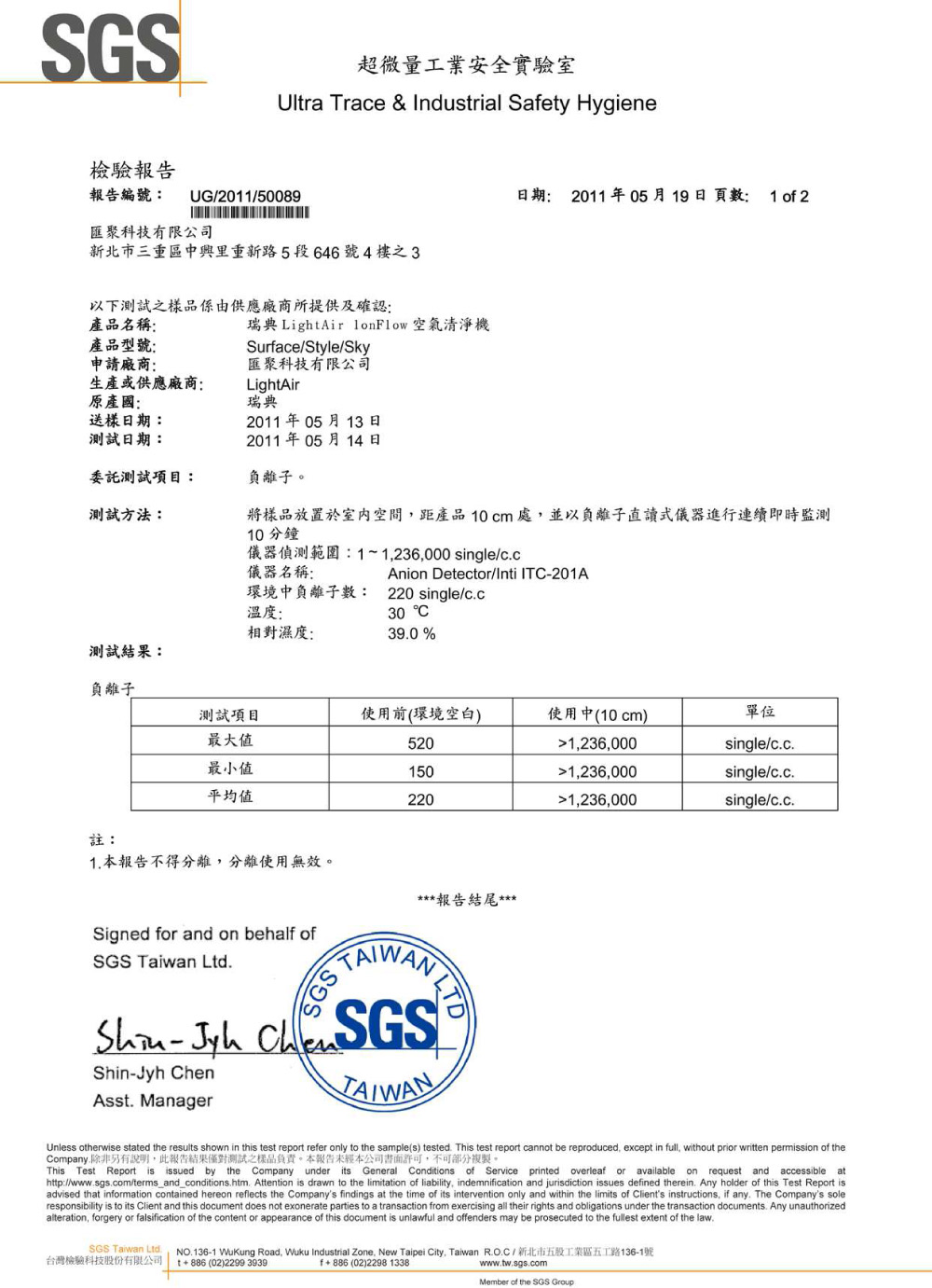 Lightair Cert